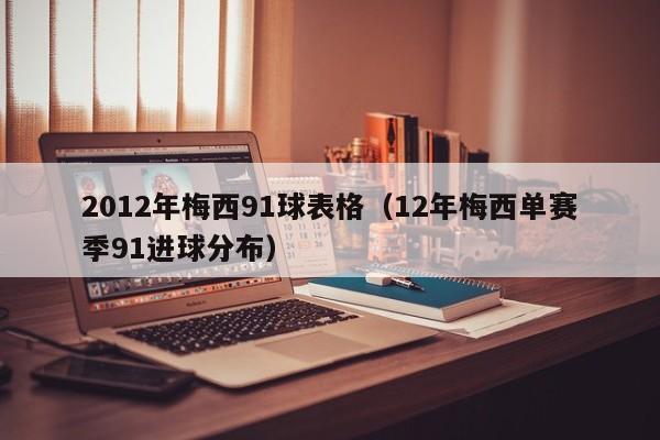 2012年梅西91球表格（12年梅西单赛季91进球分布）