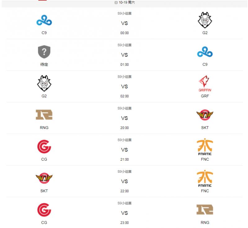 s9英雄联盟全球总决赛分组(英雄联盟s9总决赛是两个战队)
