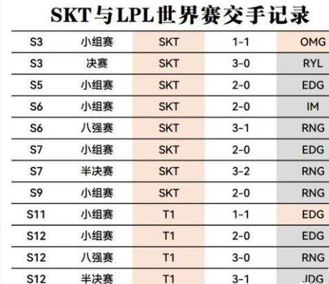 s赛全球总决赛投注(s系列全球总决赛冠军)