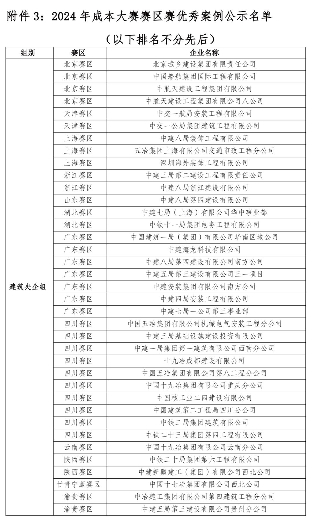 入围全球总决赛名单查询(2024lol全球总决赛入围赛)